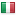 ndssell.com server is located in Italy